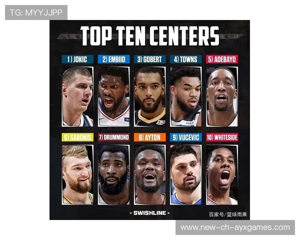 NBA教练战术革命：小球时代再进化